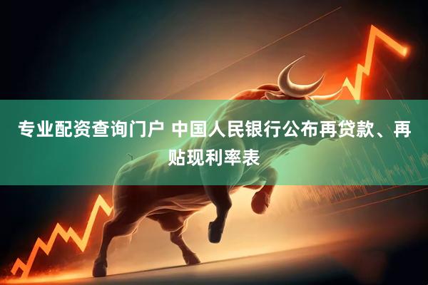专业配资查询门户 中国人民银行公布再贷款、再贴现利率表